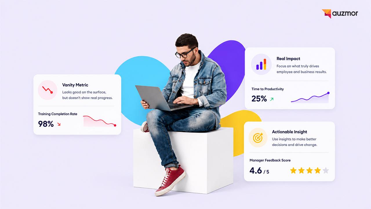 Vanity Metrics