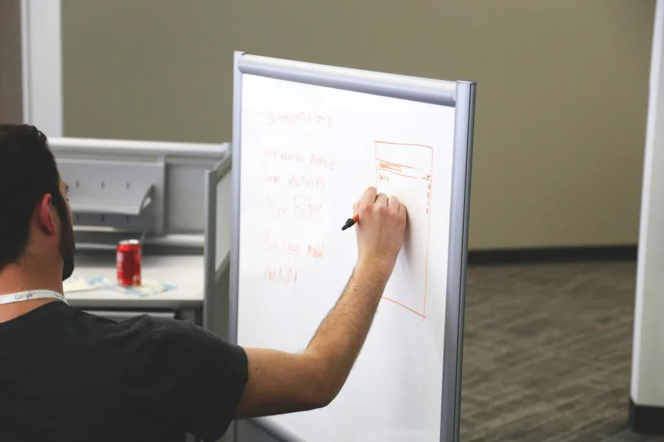 Professional mapping skills and competencies on a whiteboard