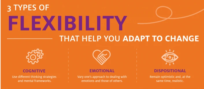 Three types of flexibility that help you adapt to change: cognitive, emotional and dispositional